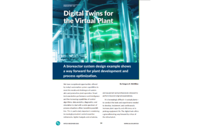 Digital Twin at Heart of Virtual Plant
