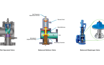 Driving Down Emissions with Pressure Relief Valve Leak Detection