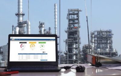 Enhancing Safety with Advanced Pressure Relief Valve Technologies