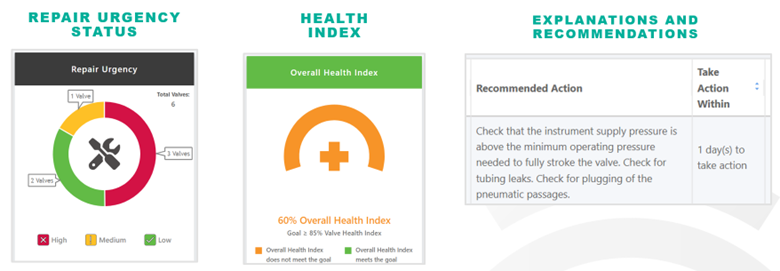 Plantweb Insight Valve Health app