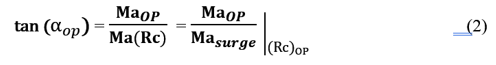 The value of the tangent of the operating point angle α_op 