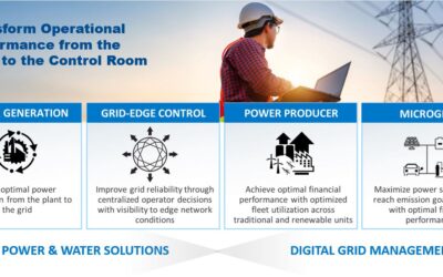 A Powerful Platform for Digital Grid Management