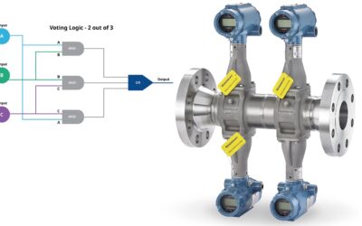 Vortex Flow Meters Provide Versatility and Specific Solutions for Safety-Critical Applications