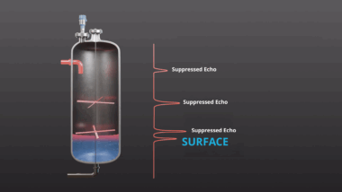 Smart Echo Supervision in Non-Contacting Radars