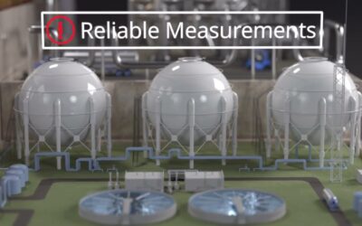Smart Echo Supervision for Accurate Level Measurements