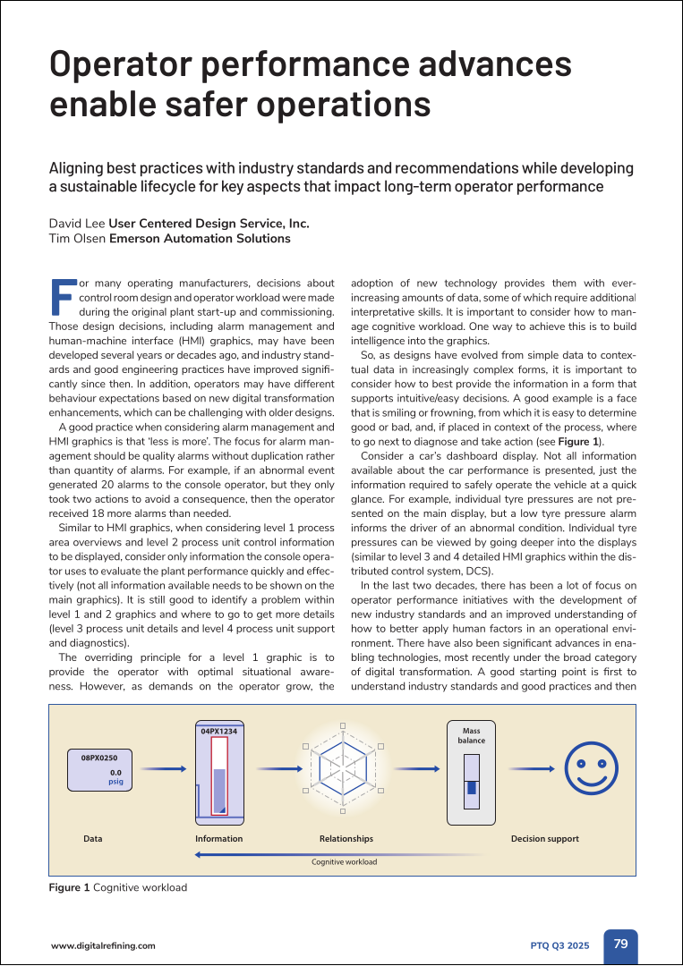 PTQ article: Operator performance advances enable safer operations