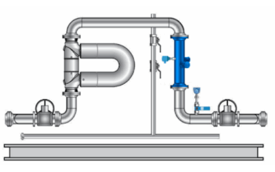 Precisely Measuring Watercut in Crude Oil