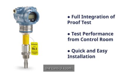 Streamlining Overfill Proof-Testing