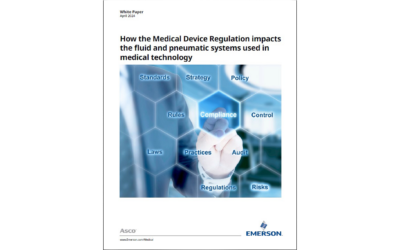 Complying with Medical Device Regulation