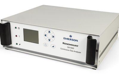 Comprehensive Multi-Component Gas Analysis