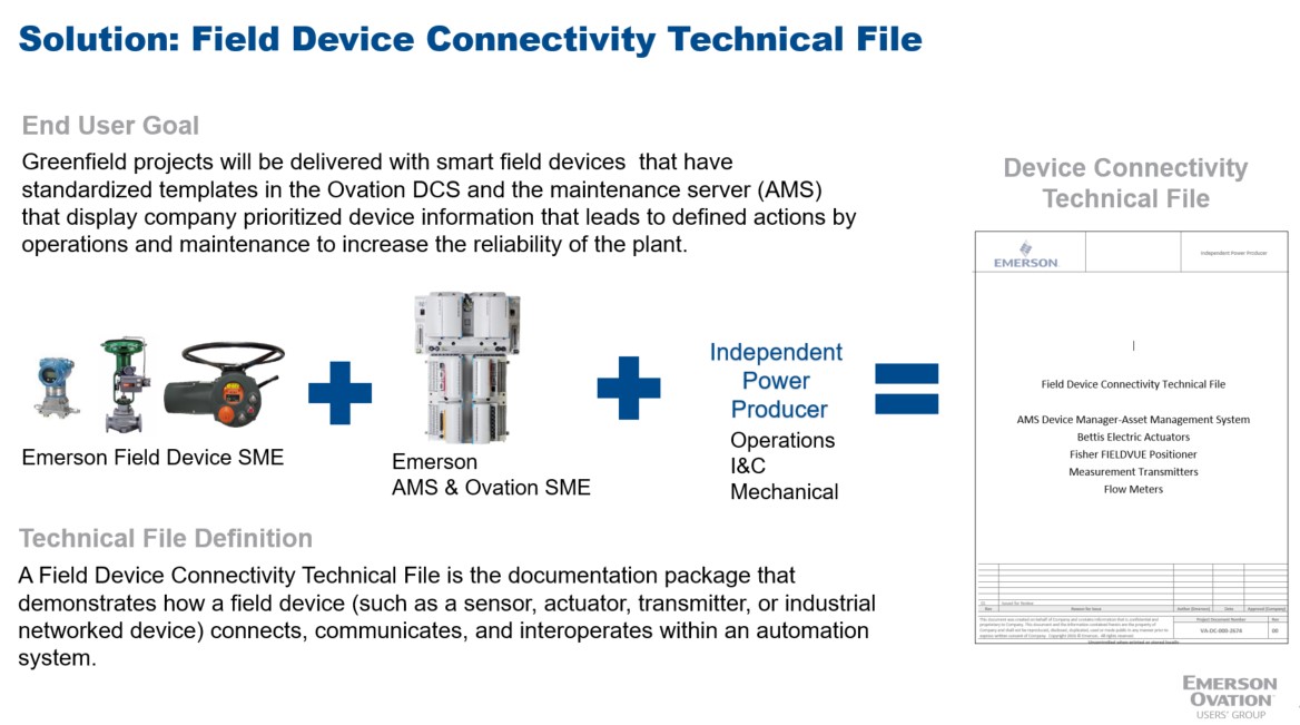 Smart field device connectivity technical file