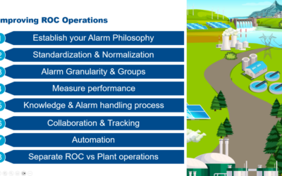 Best Practices for Alarm Management in Remote Operations Centers