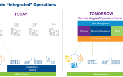 Building a Remote Operations Control Center for a Diverse Power Fleet